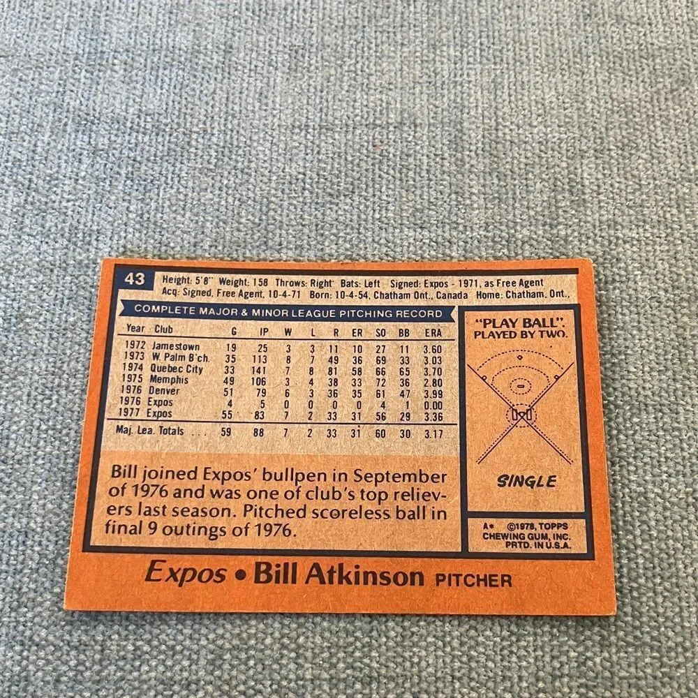 1978 Topps Montreal Expos Baseball Card Trading Card